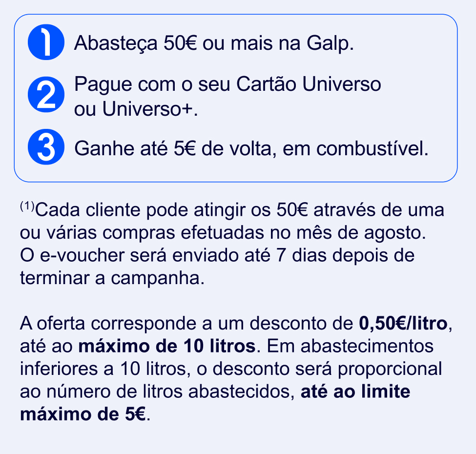 1- Abasteça 50€ ou mais na Galp.
2- Pague com o seu Cartão Universo ou Universo+.
3- Ganhe 5€ de volta, em combustível.

(1)Cada cliente pode atingir os 50€ através de uma ou várias compras efetuadas no mesmo mês. No máximo, poderá receber um e-voucher por mês e dois e-vouchers durante toda a campanha.
Os e-vouchers serão enviados até 7 dias depois de terminar cada mês da campanha.